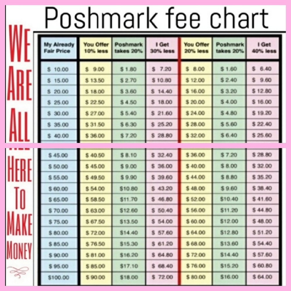 The Fee's )